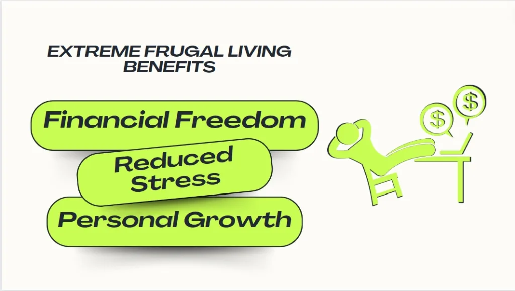 Extreme Frugal Living | Sense Of Cents